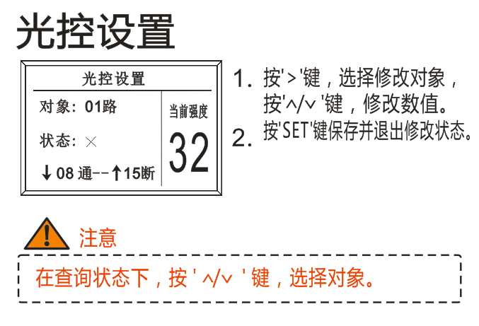 12路燈控制器 經(jīng)緯度 照明控制器 天文 鐘.png